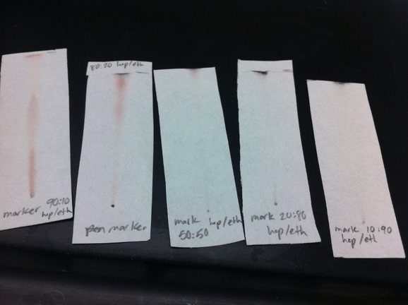 Marker chromatographs